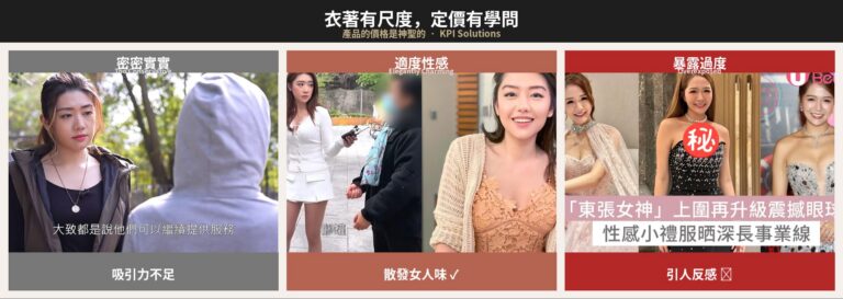 【產品的價格是神聖的。這是一門學問。】