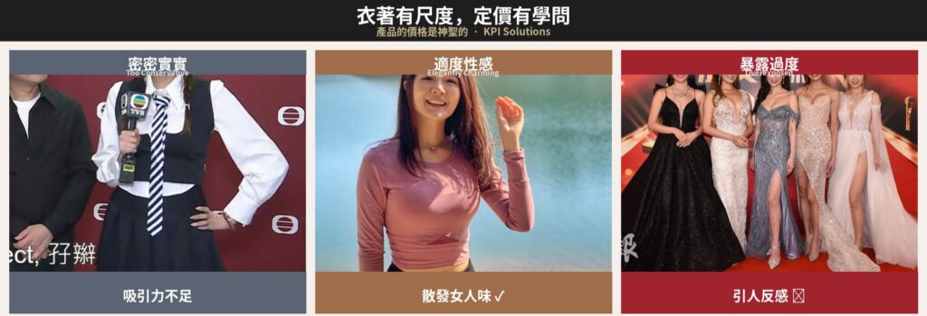 【產品的價格是神聖的。這是一門學問。】