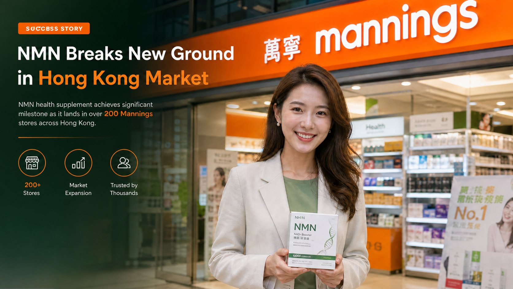 日之源 NMN 成功進駐萬寧
